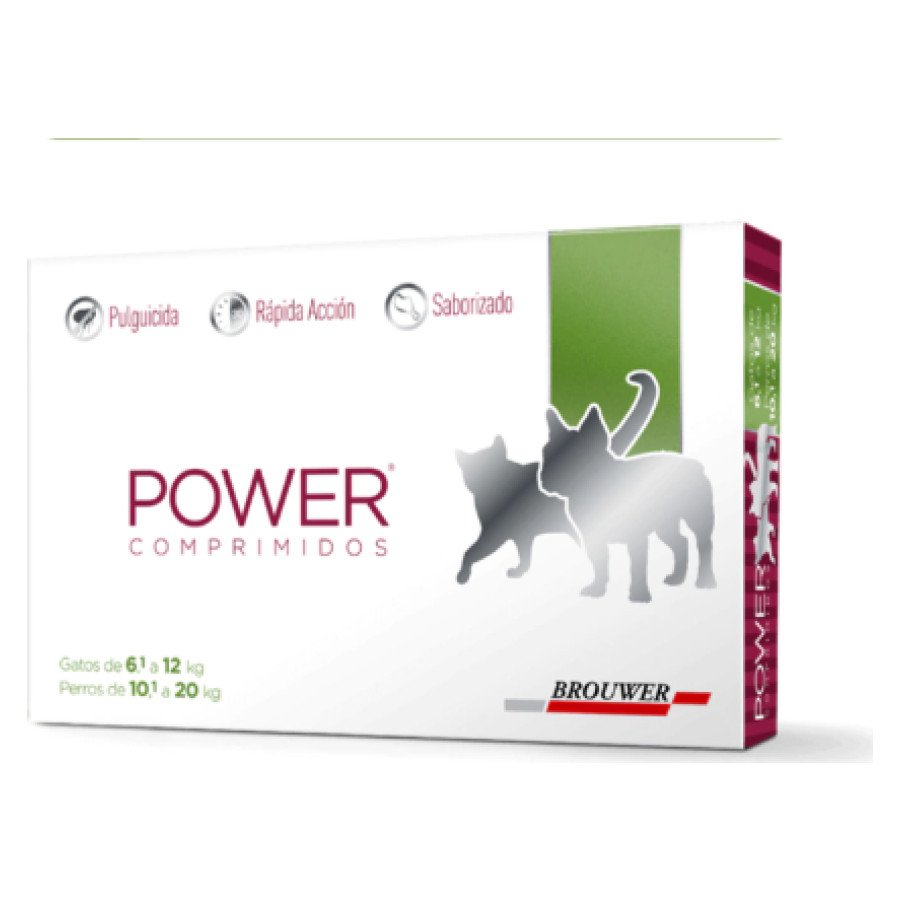 Captura de pantalla 2026-02-18 154852 Power Comprimido Perro y Gato 10 a 20 kg / 6KG a 12KG