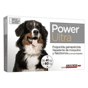 Power Pipeta Perro
