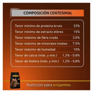 Catpro Adulto 7,5 KG