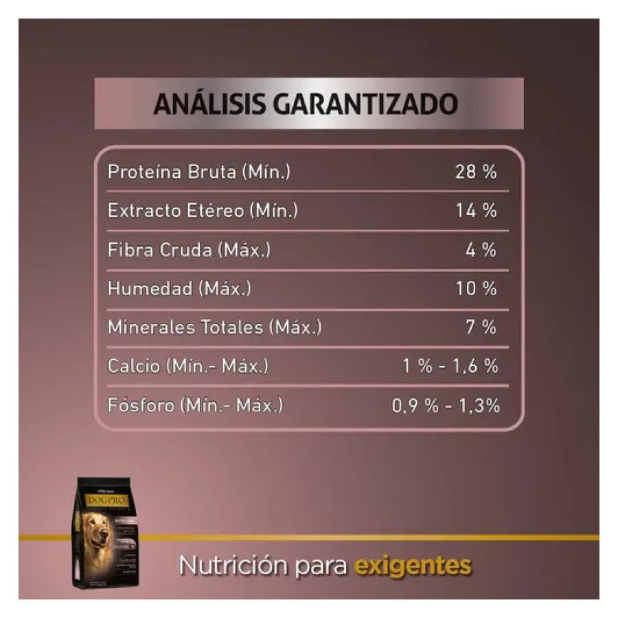 D_NQ_NP_777424-MLA81923700603_012025-O Dogpro Derma Hipoalergenico 7,5 KG
